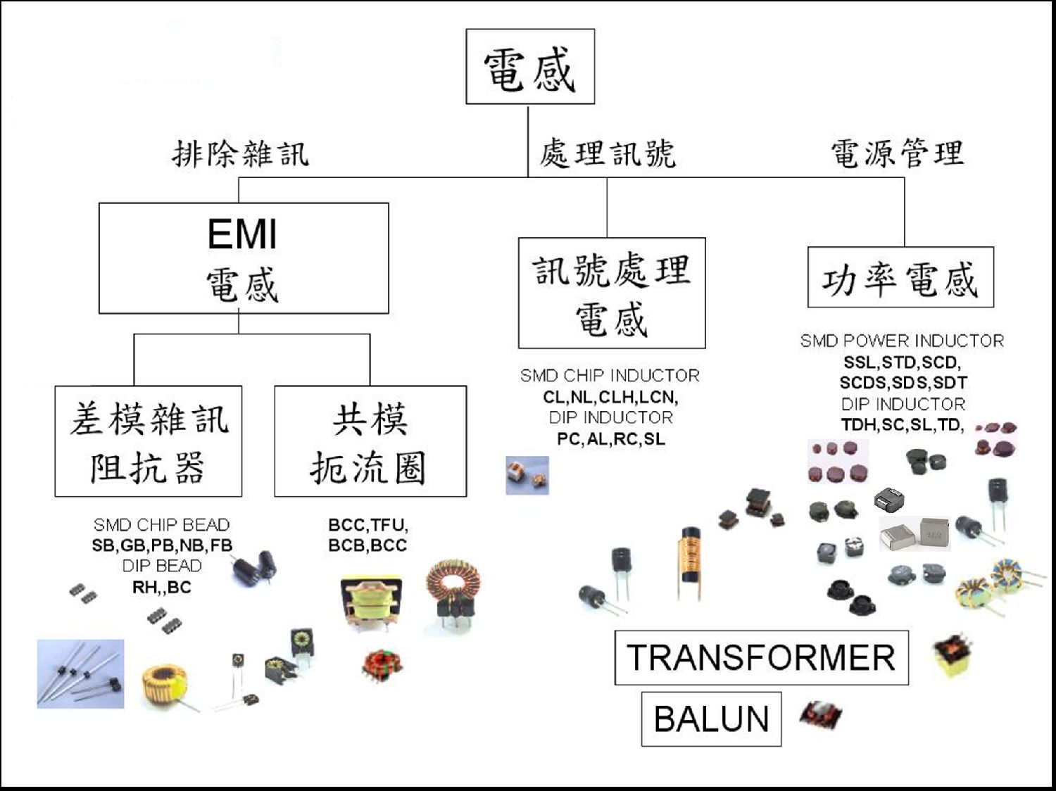 圖片1.png 圖片1.png