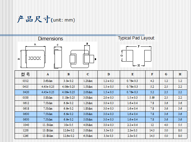 QQ圖片20170330165208.png QQ圖片20170330165208.png