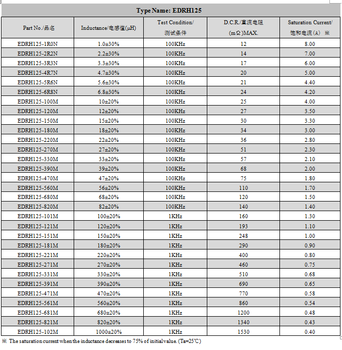貼片電感 貼片電感