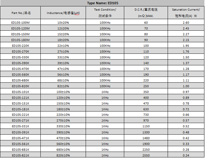 貼片電感 貼片電感