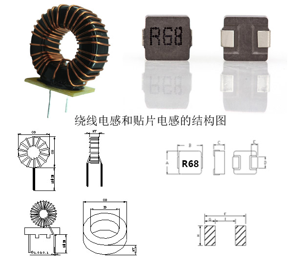 繞線電感和貼片電感的結(jié)構(gòu)圖 繞線電感和貼片電感的結(jié)構(gòu)圖
